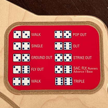 Washington Nationals Baseball Board Game with Dice
