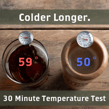 hot and cold test