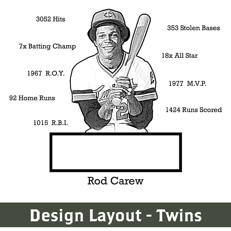 Rod Carew *Autographed* Mugs Dugout Mug® | Baseball Bat Mug