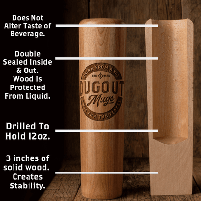 Baseball bat mug in’s and out’s