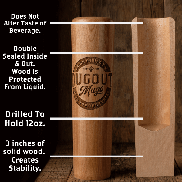 Cleveland Guardians INKED! Dugout Mug® | Baseball Bat Mug